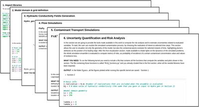 VisU-HydRA: A Computational Toolbox for Groundwater Contaminant Transport to Support Risk-Based Decision Making